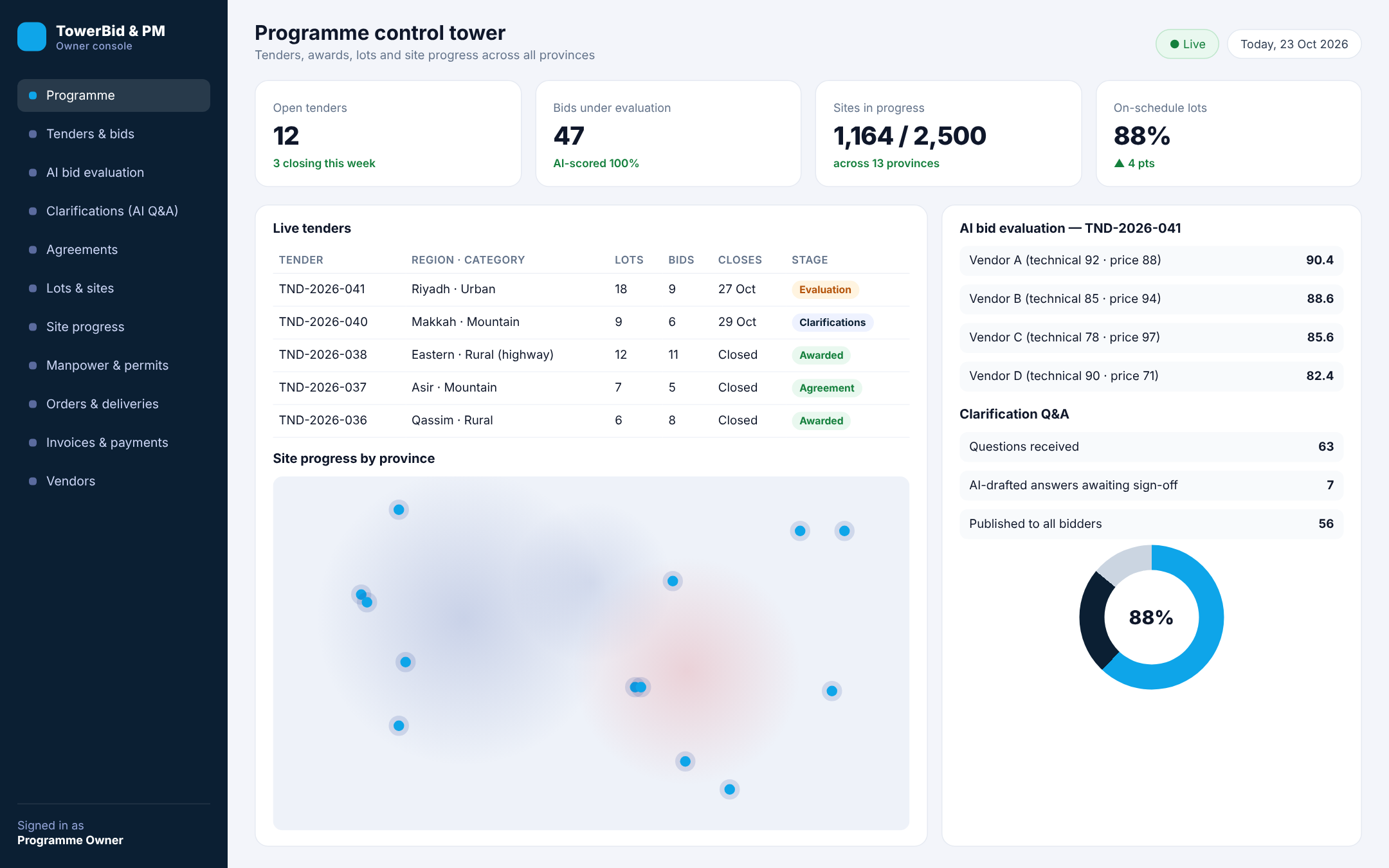 Telecom Tower Bid & Project Management System screenshot